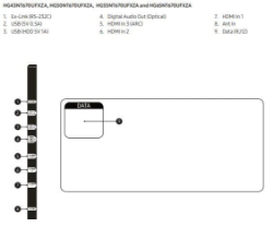 Picture of Samsung 43" Model # HG43NT670UFXZA Non-smart, Pro-idiom 4K