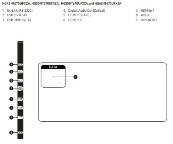 Picture of Samsung 43" Model # HG43NT670UFXZA Non-smart, Pro-idiom 4K