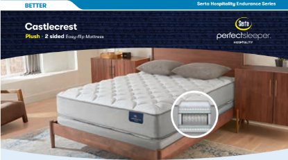 Picture of Serta Choice Hotels Castlecrest Plush - 12"  King 76x80 Two Sided Mattress Only Approved for Quality Inn, Clarion, Clarion Pointe WoodSpring, Suburban, Econolodge, Rodeway