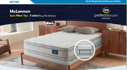 Picture of Serta Choice Hotels McLennan Euro Pillow Top - 13.5"  King 76x80 Two Sided Mattress Only Approved for Quality Inn, Clarion, Clarion Pointe WoodSpring, Suburban, Econolodge, Rodeway