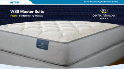 Picture of Serta Choice Hotels WoodSpring Master Suite II Plush - 11"  King 76x80 One Sided Mattress Approved for WoodSprings Only 