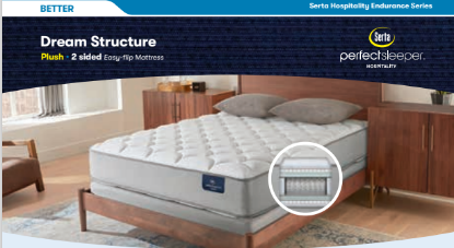 Picture of Serta Hilton Hotel Dream Structure II Plush Full XL 53X80  Two Sided Matress Only Approved For Hilton Properties 