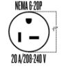 Picture of Amana PTAC 7,000 BTU with Electric Heat – 230V/20 Amp