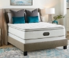 Picture of Simmons Beautyrest Best Western Providence Plush One Sided Mattress Only Approved for Best Western Boutiques: Aiden