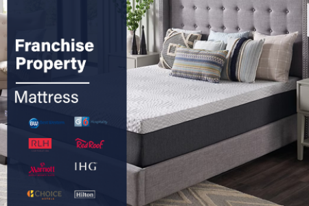 Picture for category Mattresses by Hotel franchises By Brand