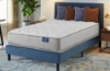 Picture of Serta Red Lion Hotel Serta Presidential Suite III Euro Top Two Sided Matress Only Approved For Hotels RL