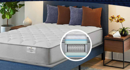 Picture of Serta Sonesta Plush - 14.25'' 2 sided Easy-flip Mattress