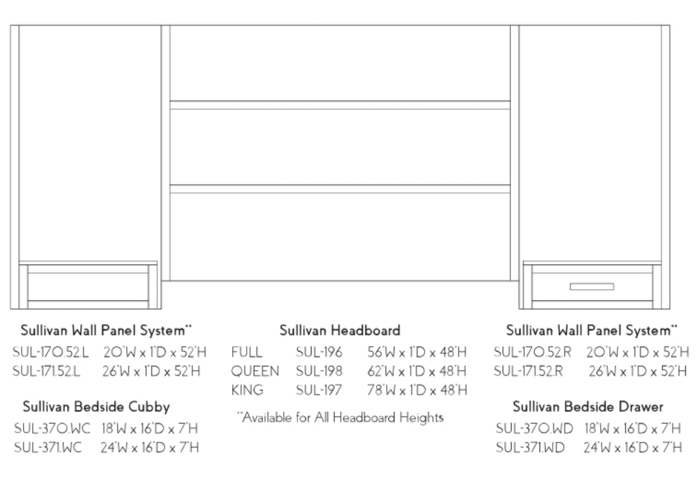 Picture of  Sullivan Wall Cubby  works with   Wall Panel