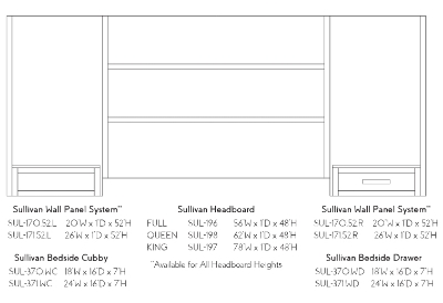 Picture of  Sullivan Wall Cubby  works with   Wall Panel