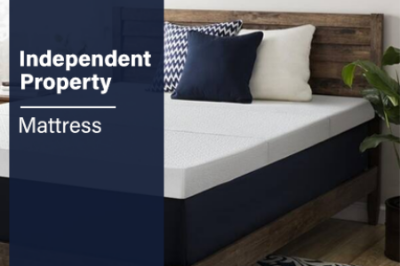 Picture for category Mattresses for Independent Non franchises Hotel